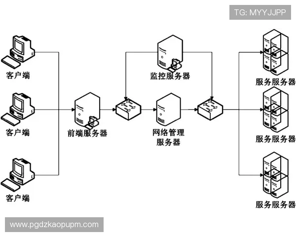全面解析pg电子旗舰厅客户端的功能优势与使用技巧，提升游戏体验